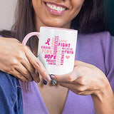 Veracco Breast Cancer Word Cloud Pink Ribbon Ceramic Coffee Mug Motivational Inspirational Uplifting Funny Cancer Gifts For Women Chemo Survivor