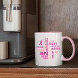 Veracco Breast Cancer Word Cloud Pink Ribbon Ceramic Coffee Mug Motivational Inspirational Uplifting Funny Cancer Gifts For Women Chemo Survivor